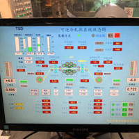 WINCC在（zài）冶金軋機行業（yè）的應用