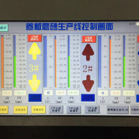 西門子（zǐ）觸模（mó）屏在冶金磨砂機的應用